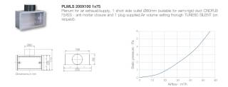 aerauliqa 005226